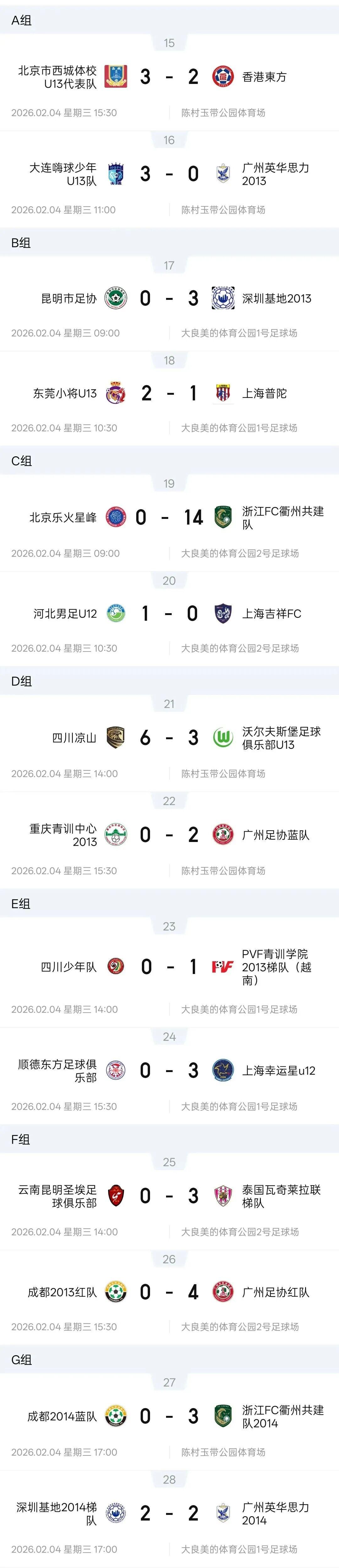 亚冠联赛-燃动顺德！周大福乐信·FT杯小组赛收官，排位赛今日开战！