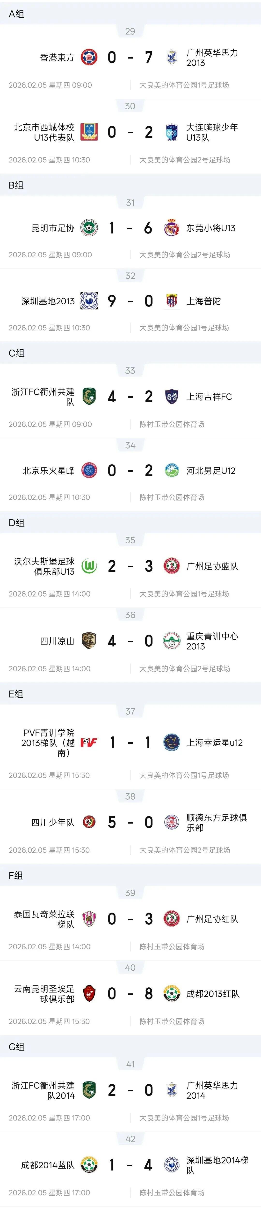 亚冠联赛-燃动顺德！周大福乐信·FT杯小组赛收官，排位赛今日开战！