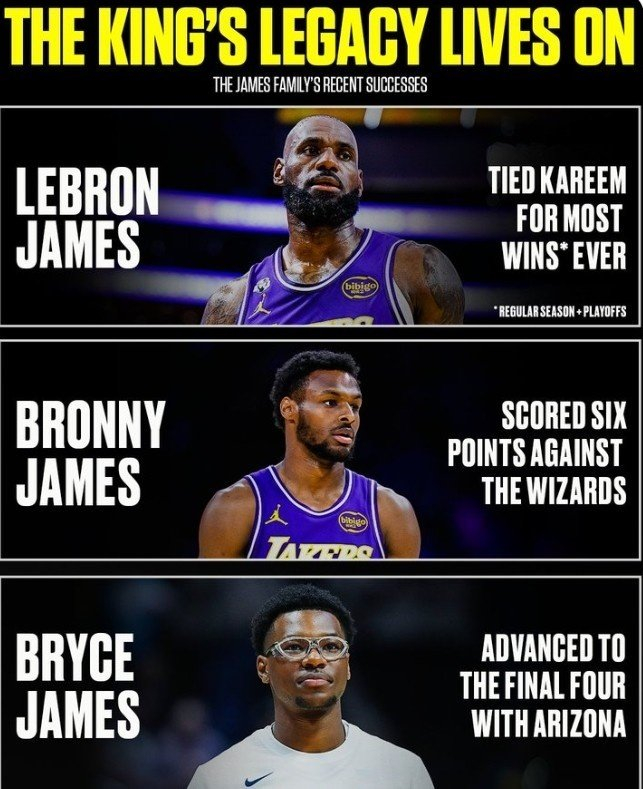 足球赛事-詹姆斯父子三人三喜临门！布朗尼6分布莱斯进四强 老詹自称赢家家族|勒布朗·詹姆斯|NBA|贾巴尔|布朗尼·詹姆斯|勒布朗-詹姆斯_新浪体育_新浪新闻